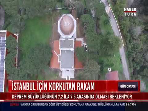 Büyük İstanbul Depremi