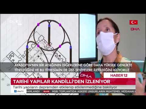 Tarihi yapılar Kandilli'den izleniyor