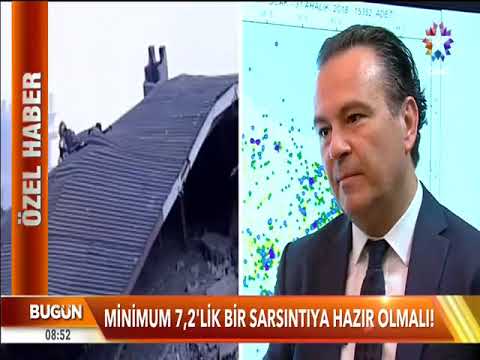 Prof. Dr. Haluk Özener Star TV'nin Konuğu