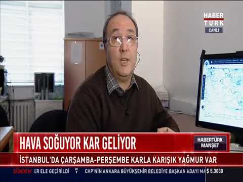 Habertürk Konuk: Kandilli Rasathanesi Meteroloji Laboratuvarı Başkanı Adil Tek