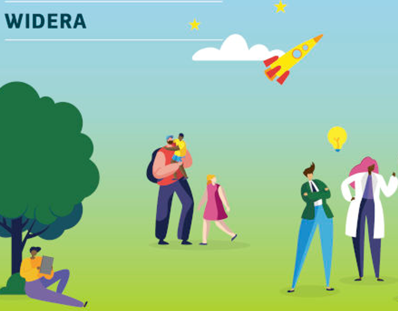 Horizon Europe WIDERA Work Program Widening Calls Info Day 