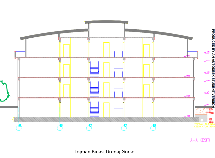 Kandilli Kampüsü İnşaat Laboratuvarı ile Lojman Binası Tadilatı ve Çevre Düzenlemesi İşi
