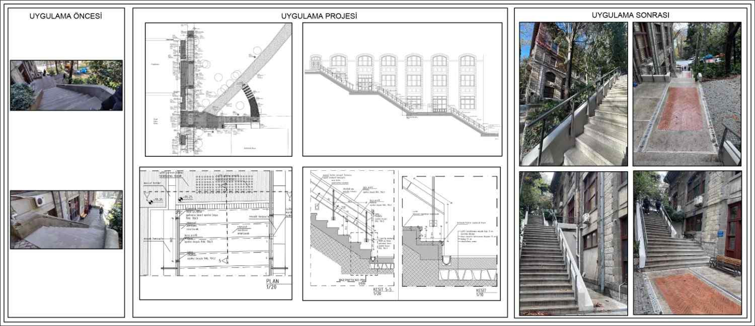 Güney Kampüs Genel İdare Binası Merdivenleri Düzenleme Ve İyileştirme Projesi-Uygulaması
