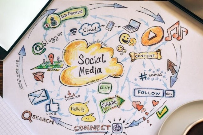 BLACK & WHITE: TWO SIDES OF SOCIAL MEDIA