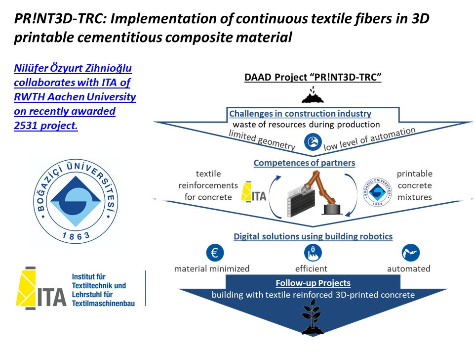 Nilüfer Özyurt Zihnioğlu collaborates with RWTH Aachen University