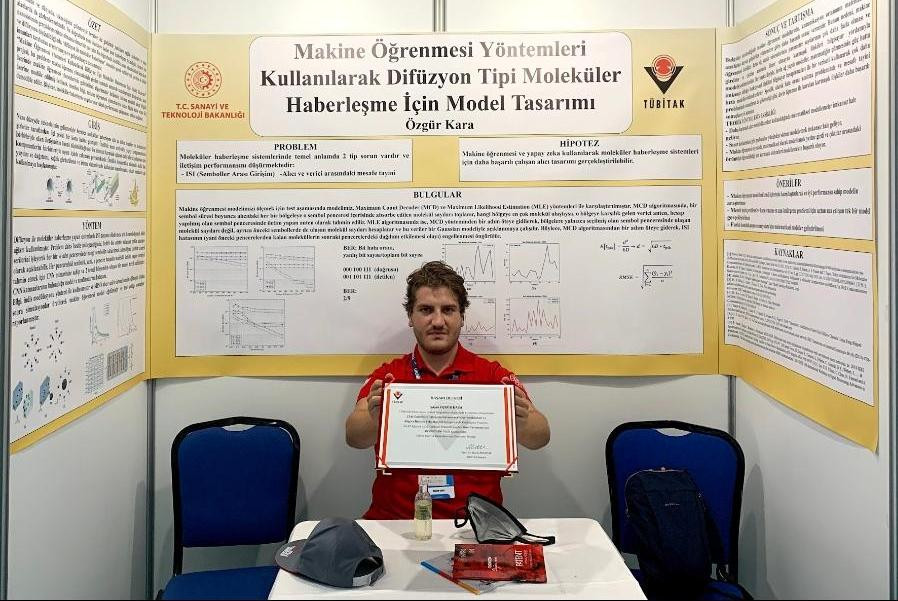 Boğaziçili öğrencinin moleküler iletişim anteni tasarımına TÜBİTAK'tan ödül 