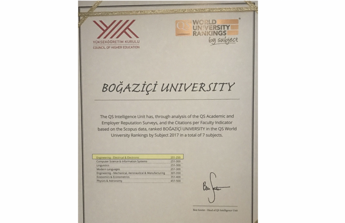 Electrical-Electronics Engineering Department Receives QS World University Rankings Award