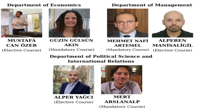 The Student Evaluations for the Spring 2025 Semester Have Been Announced. Here Are the Highest-Rated Academics of Our Faculty: