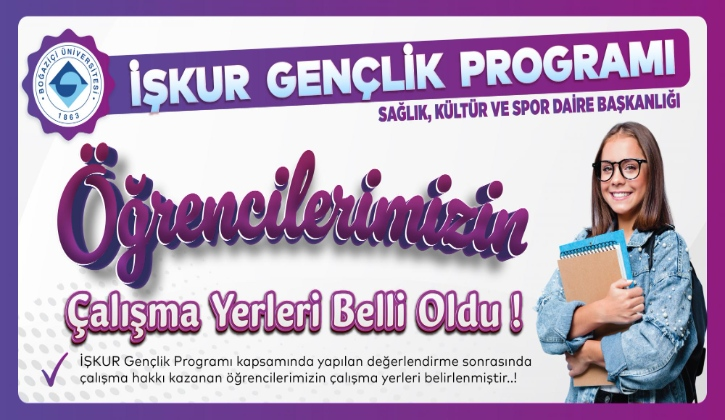 The workplaces for the İŞKUR Youth Program have been announced.