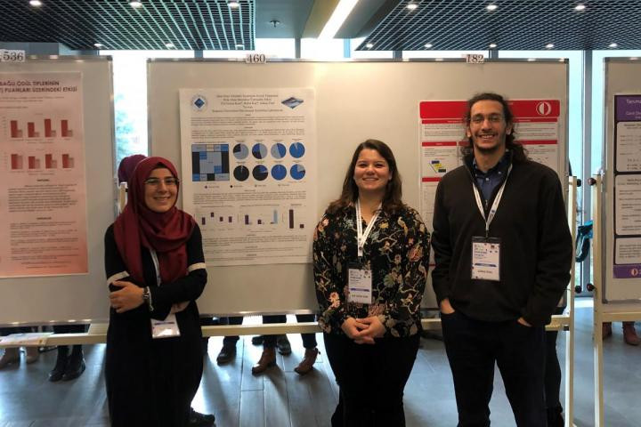 We presented our research at the 20th National Psychology Congress (UPK)