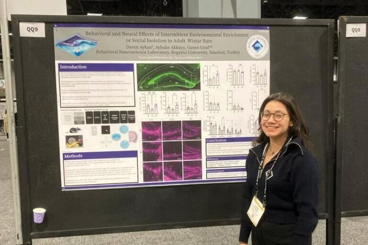 Neuroscience 2023, D.C., USA