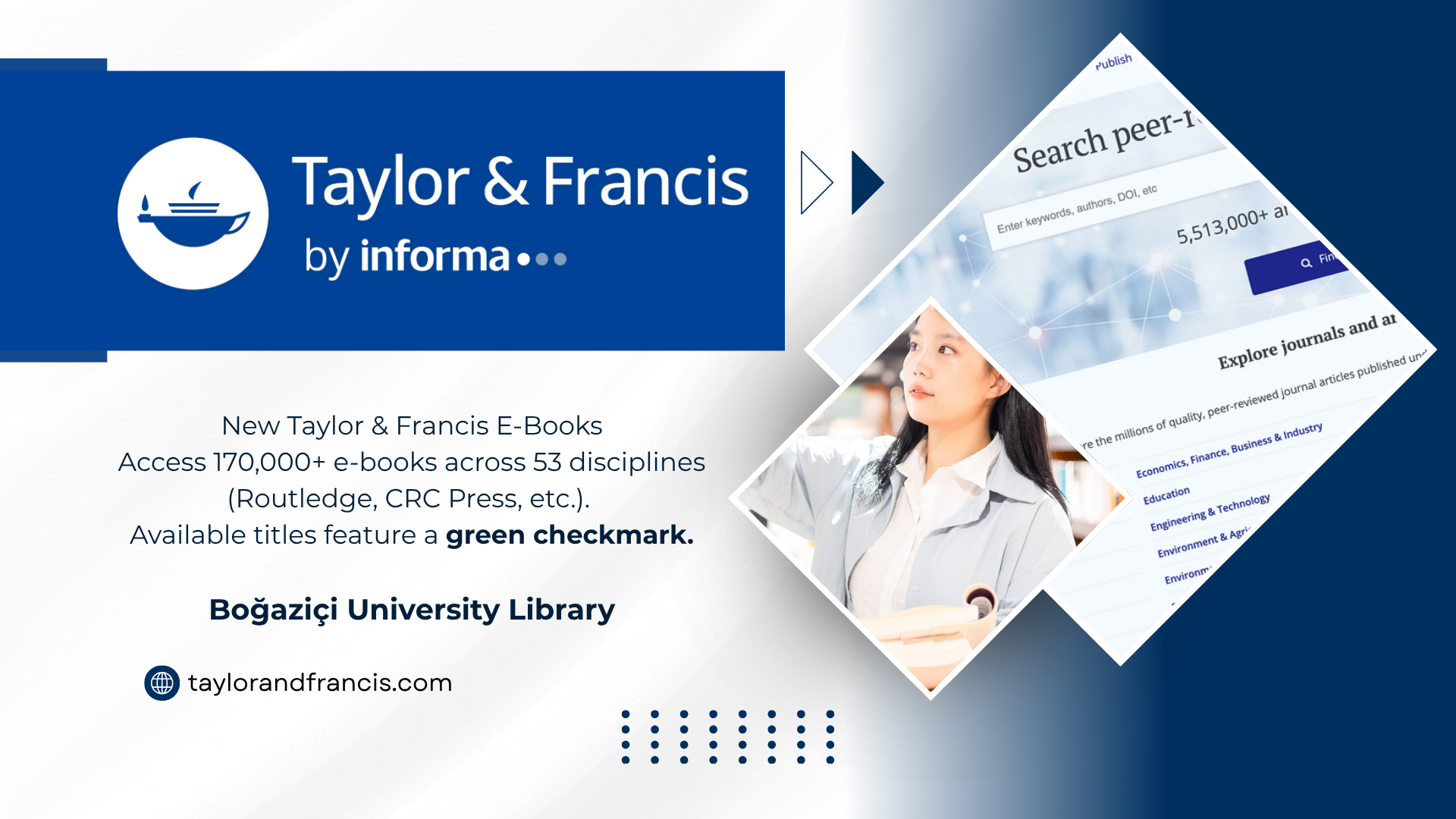 Taylor&Francis E-Books Koleksiyonuna Erişim Açıldı
