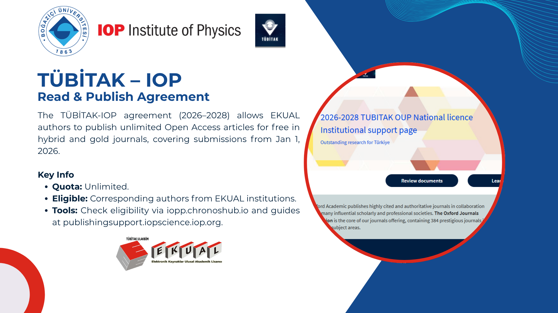 TÜBİTAK – IOP Read and Publish Agreement