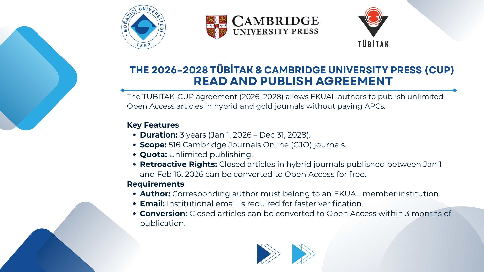 TÜBİTAK-Cambridge University Press (CUP) Read and Publish Agreement