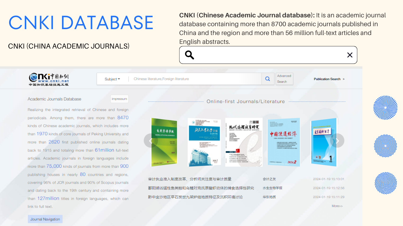 CNKI (Chinese Academic Journal) Database Available to You!