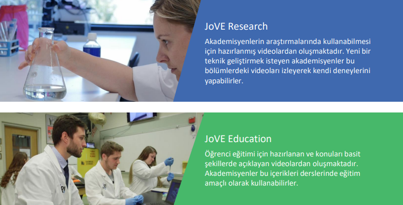 JoVE Database Added to Our Subscriptions!