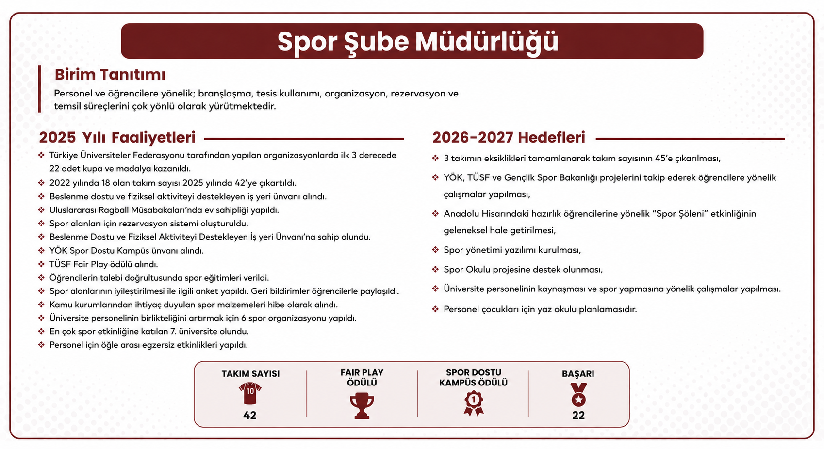 Sporla Güçlenen Kampüs: 2025 Başarıları ve 2026-2027 Hedefleri