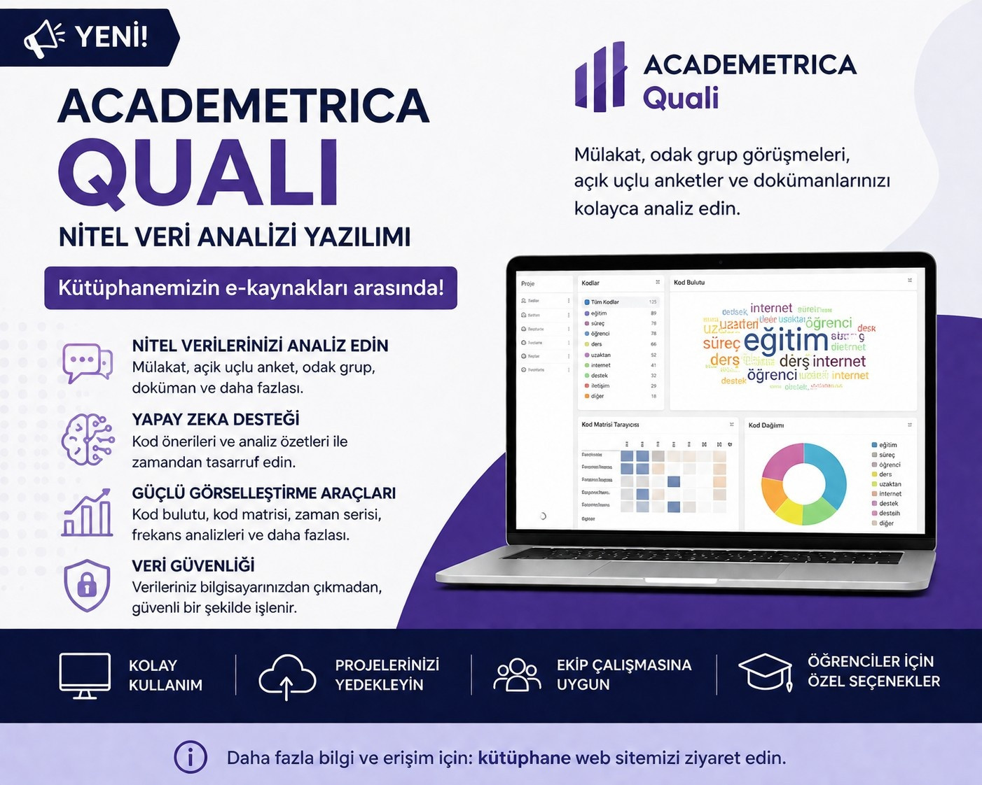 Academetrica Quali Deneme Erişimine Açılmıştır