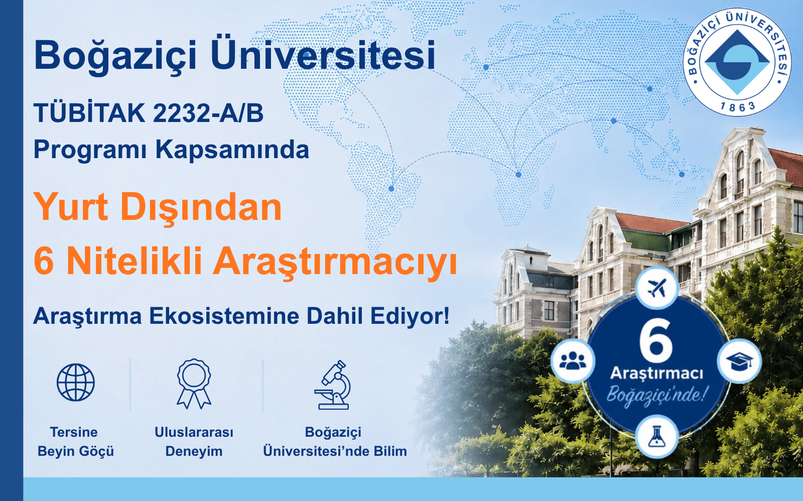 Üniversitemiz, TÜBİTAK 2232-A/B Programı Kapsamında 6 Nitelikli Araştırmacıya Ev Sahipliği Yapıyor!