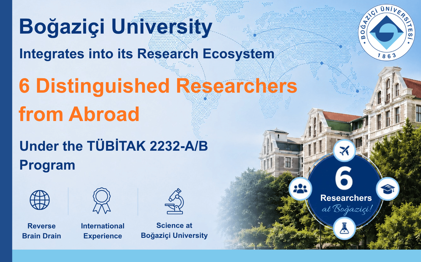 Our University Hosts 6 Distinguished Researchers from Abroad Under the TÜBİTAK 2232-A/B Program!