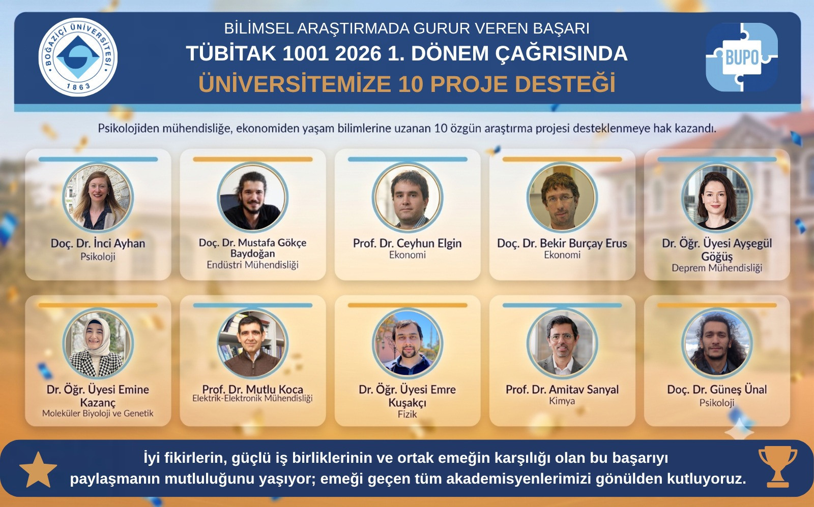TÜBİTAK 1001 Programı Kapsamında Üniversitemizden 10 Projeye Destek!