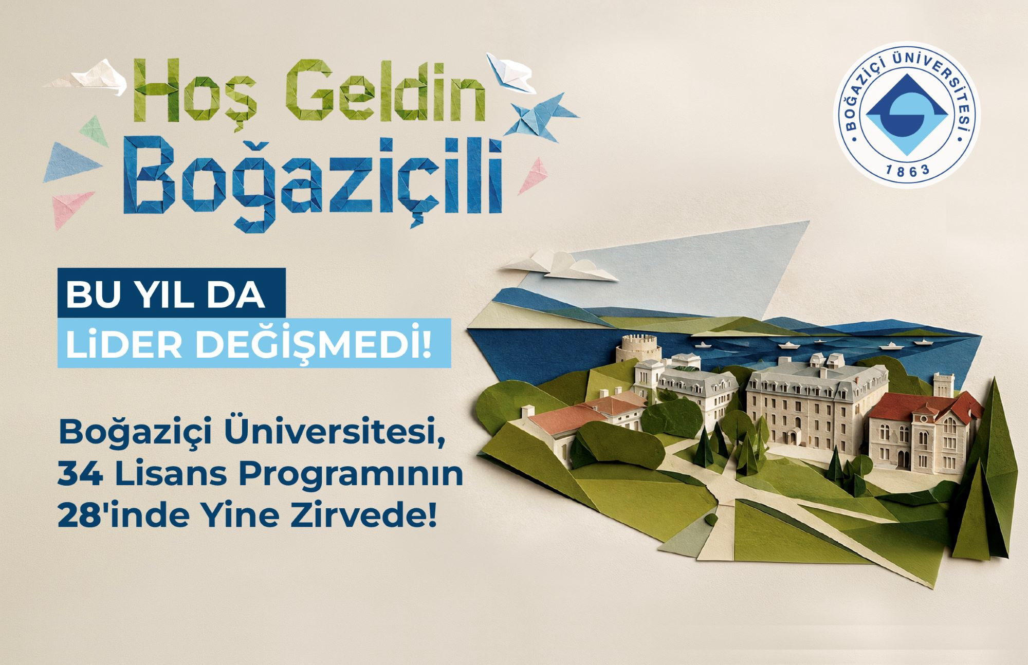 YKS 2026 Sonuçları Açıklandı: Boğaziçi Üniversitesi Yine Zirvede!