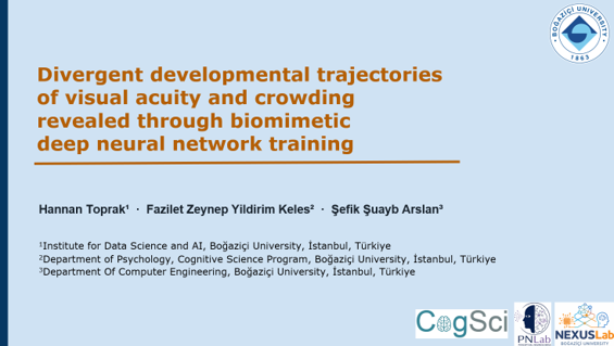We presented at the 24th Turkish Neuroscience Congress (USK 2026) Held September 10 - 13 2026, İstanbul, Türkiye! 