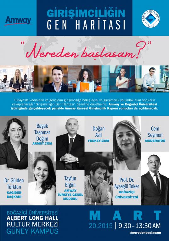 Girişimciliğin Gen Haritası Paneli 20 Mart'ta