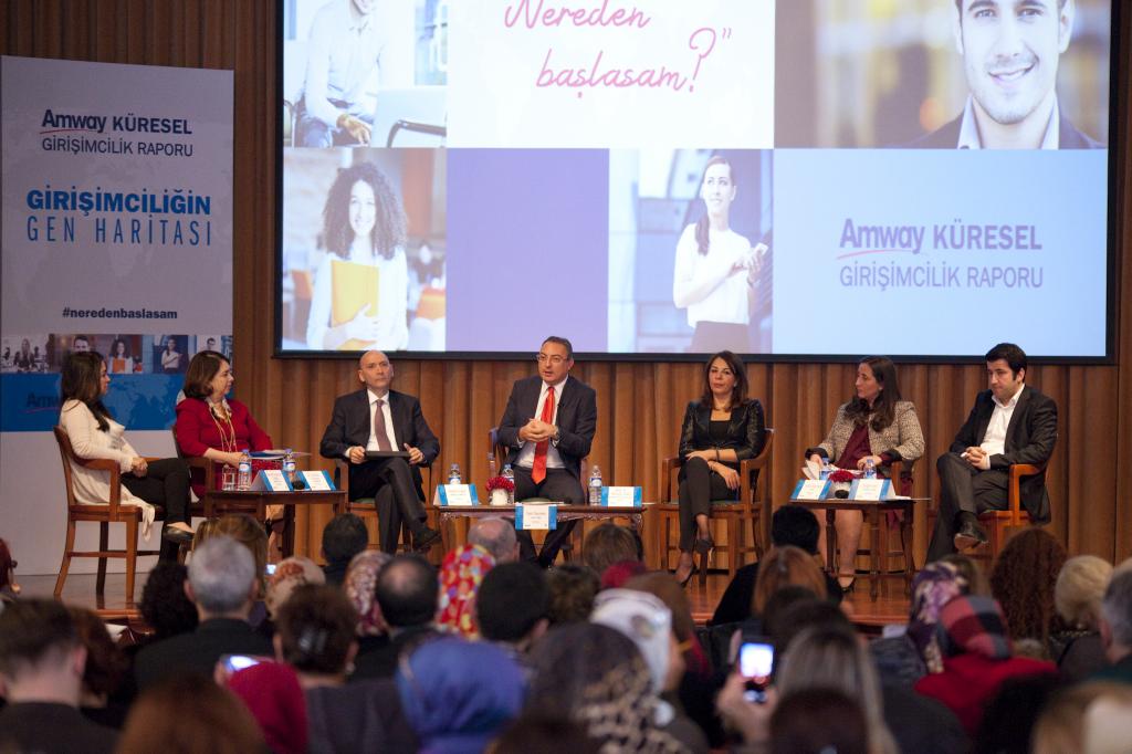 'Girişimciliğin Gen Haritası' açıklandı