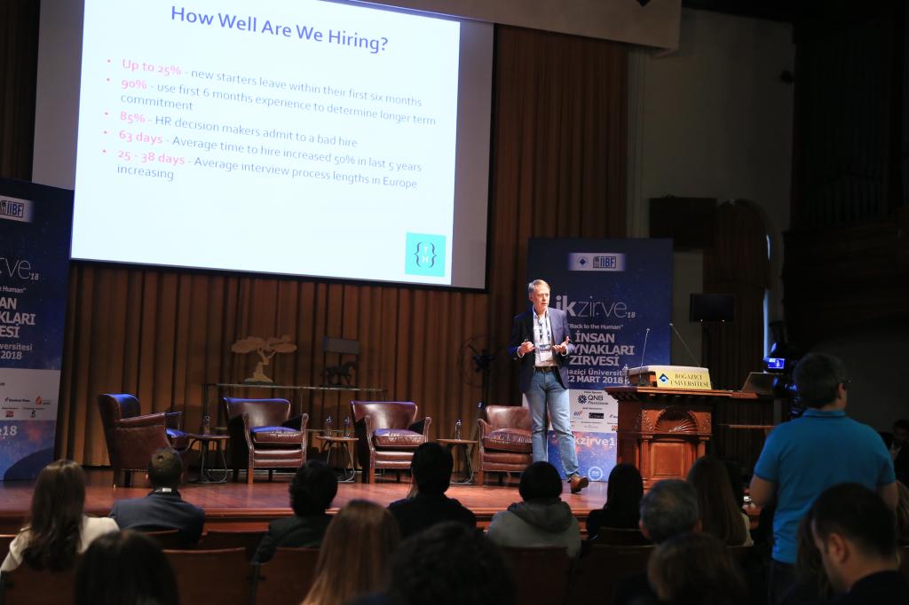 Boğaziçi Üniversitesi İK Zirve'nin odağında “İnsana Dönüş” vardı