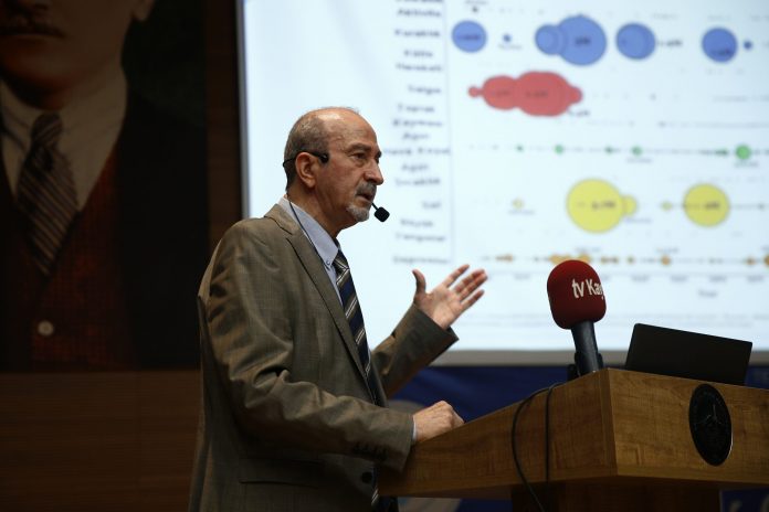 Açık Ders'in İkinci Konuğu BDTİM Müdürü Doç. Dr. Doğan Kalafat: “Her Şeyden Önce Depreme Karşı Bilinçli Bir Toplum Olmalıyız”