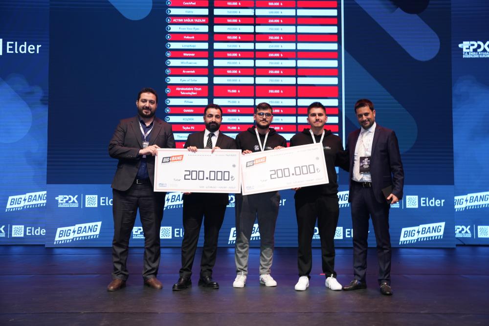 Veri Bilimi ve Yapay Zeka Enstitüsü Öğretim Üyesi Doç.Dr.Şener Özönder'e Batarya ZEKASI Girişimi Ödülü