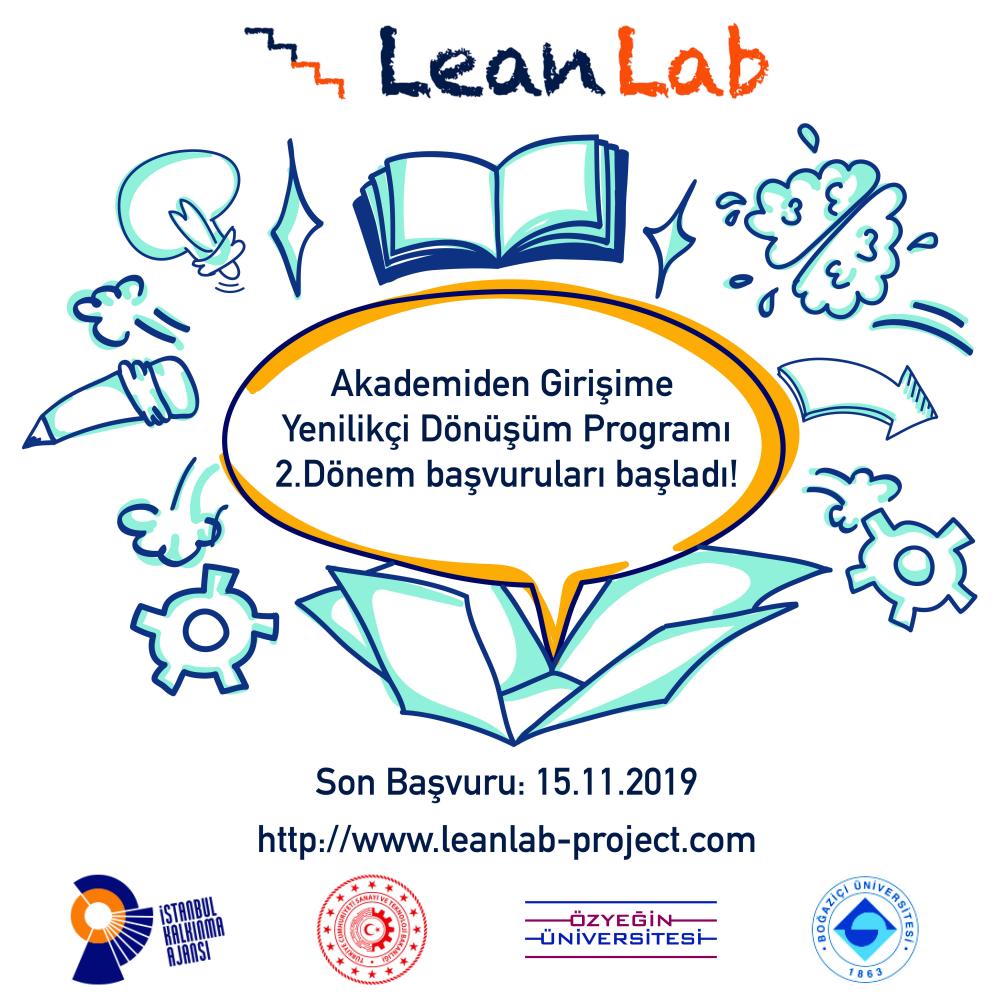 Akademisyenleri Girişimciye Dönüştüren LeanLab Programının 2. Dönemi Başlıyor!