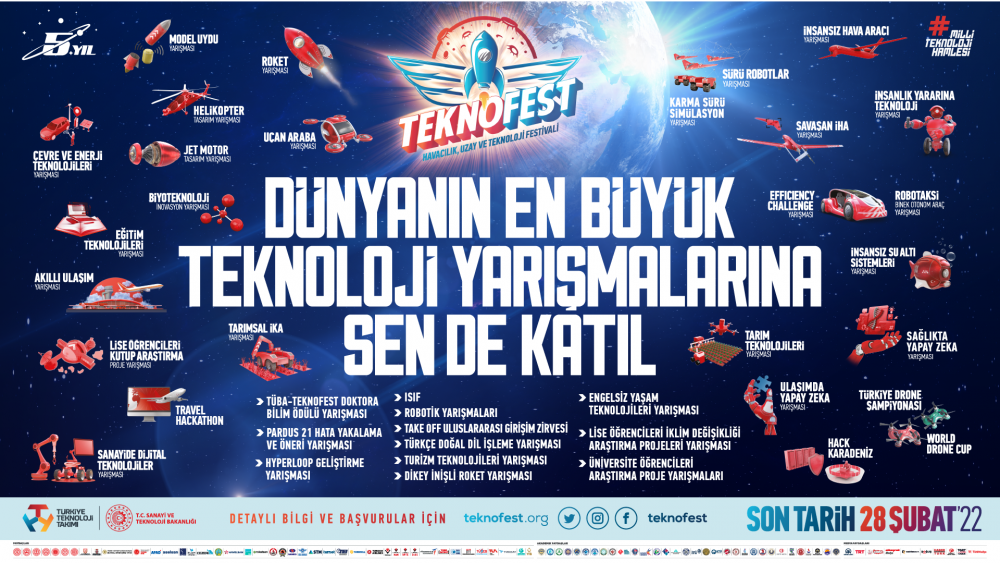 TEKNOFEST KARADENİZ 2022 Teknoloji Yarışmaları başvuruları başladı
