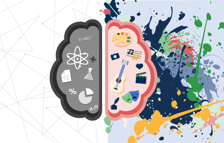 Boğaziçi Üniversitesi sanat ve beşeri bilimlerde Türkiye'nin lideri