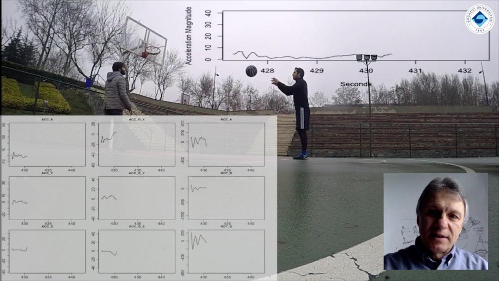 Giyilebilir Harikalar #BoğaziçiBuzz