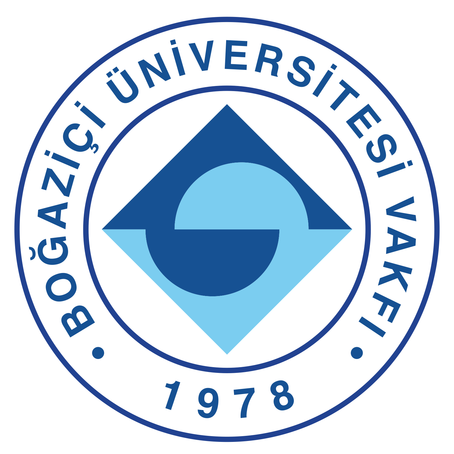 BoÄaziÃ§i Ãniversitesi VakfÄ±
