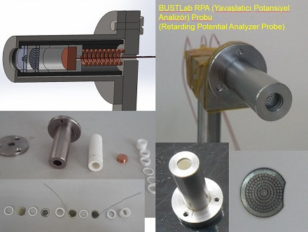 Plasma Diagnostics