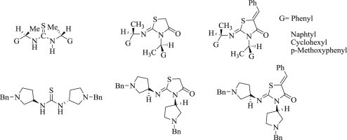 Thioureas and their cyclized derivatives: Synthesis, conformational analysis and antimicrobial evaluation