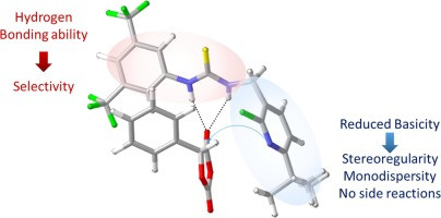Organocatalysts in Ring-Opening Polymerization: Revealing Their Effect on Stereochemistry