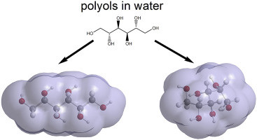Hydroxy Protons as Structural Probes to Reveal Hydrogen Bonding Properties of Polyols in Aqueous Solution by NMR Spectroscopy