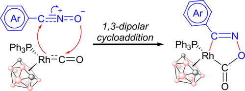 1,3-Dipolar Cycloaddition Reactions of Low-Valent Rhodium and Iridium Complexes with Arylnitrile N‐Oxides