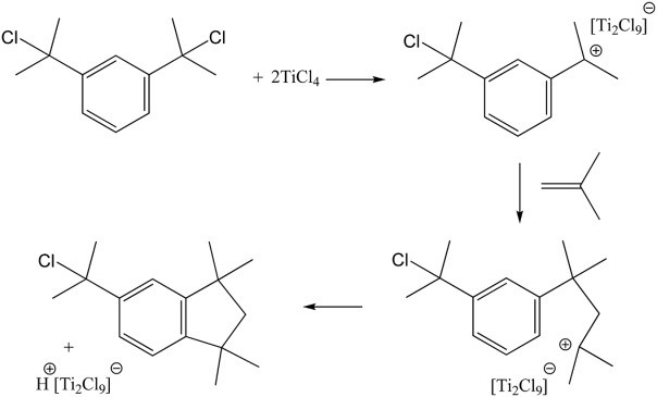 Low Cost Bifunctional Initiators for Bidirectional Living Cationic Polymerization of Olefins. I. Isobutylene