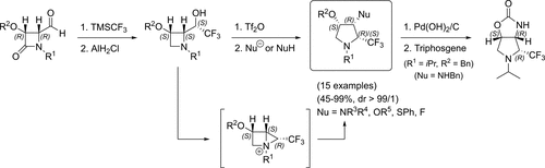 Asymmetric Synthesis of 3,4-Disubstituted 2-(Trifluoromethyl)pyrrolidines through Rearrangement of Chiral 2-(2,2,2-Trifluoro-1-hydroxyethyl)azetidines