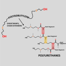 Polyisobutylene-Based Polyurethanes. VIII. Polyurethanes with -O-S-PIB-S-O- Soft Segments