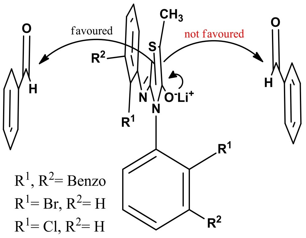 Aldol Reactions of Axially Chiral 5-Methyl-2-(o-aryl)imino-3-(o-aryl)-thiazolidine-4-ones