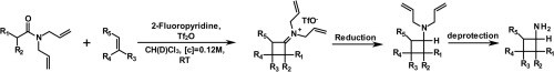 Synthesis of Amino-Cyclobutanes via [2 + 2] Cycloadditions Involving Keteniminium Intermediates