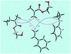 Solvent effects on free-radical copolymerization of styrene and 2-hydroxyethyl methacrylate: a DFT study