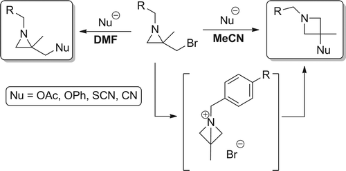 Solvent-Controlled Selective Transformation of 2-Bromomethyl-2-methylaziridines to Functionalized Aziridines and Azetidines