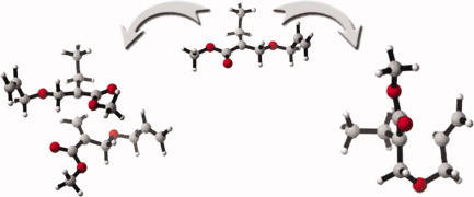 Cyclization tendencies in the free radical polymerization of allyl acrylate derivatives: A computational study